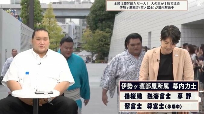 左がほっそりとした印象の照ノ富士