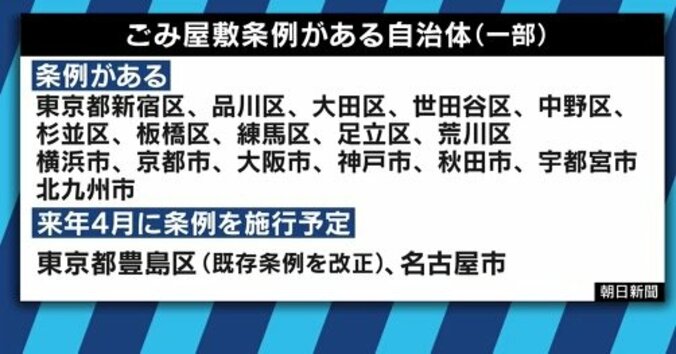 「面白がっているよう」「強制撤去が終わりではない」テレビの“ゴミ屋敷報道”に苦言 3枚目