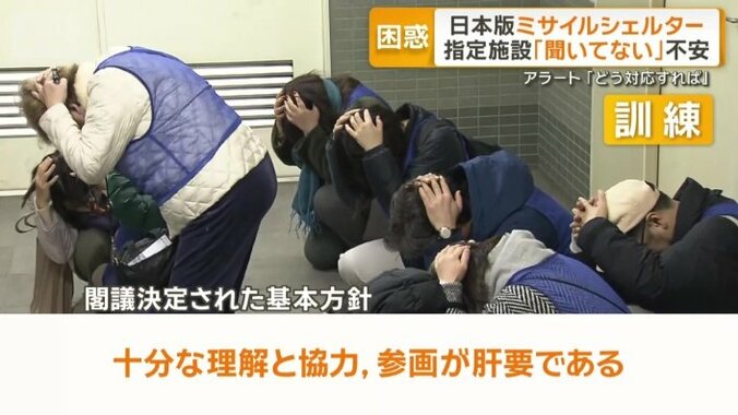 閣議決定された基本方針