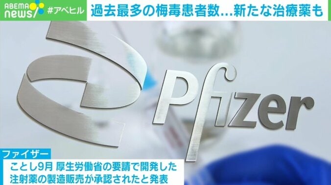 放っておけば脳や心臓に…コンドームでは防げない“梅毒の危険性”「症状消えても治っていない」 3枚目