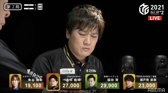 「それ、どうゆうこと…？」最速最強・多井隆晴の困惑顔が話題に「おこはる」「顔含めて芸術点高い」／麻雀・Mリーグ 1枚目