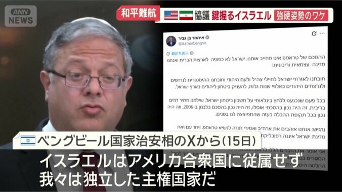極右政党「ユダヤの力」党首