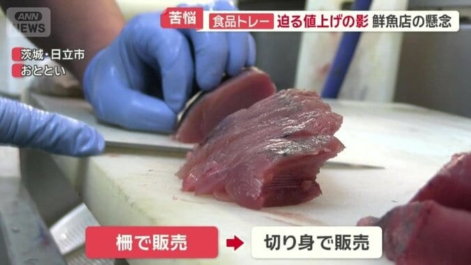 切り身に変えて販売