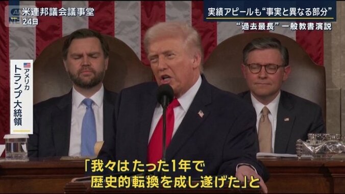 アメリカ　トランプ大統領