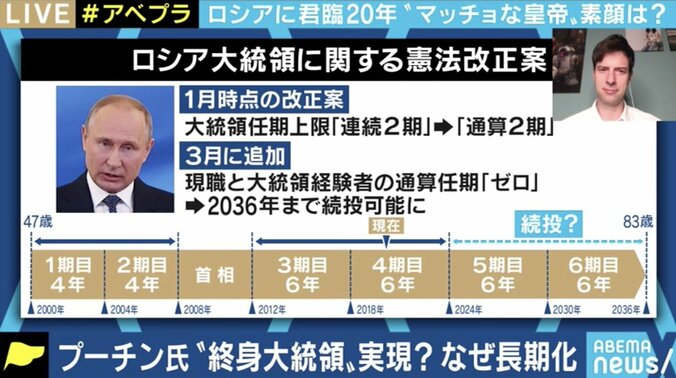 83歳まで大統領を続投?対抗馬はブロガー? 若者には不人気も、ロシア国民のプーチン支持が根強い理由 9枚目