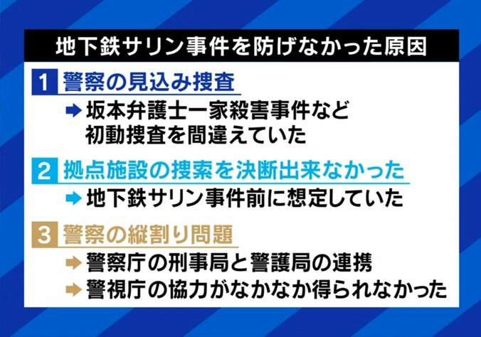 地下鉄サリン事件を防げなかった原因