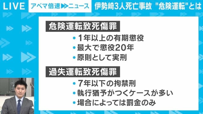 危険運転致死傷罪と過失運転致死傷罪