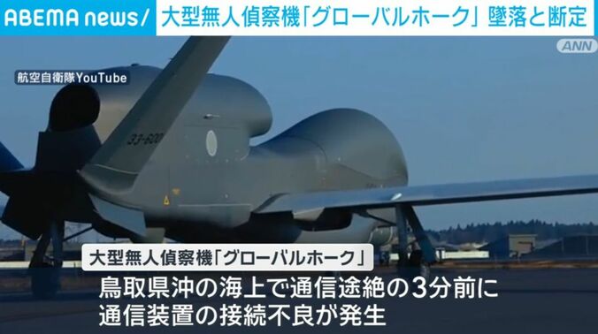 グローバルホーク