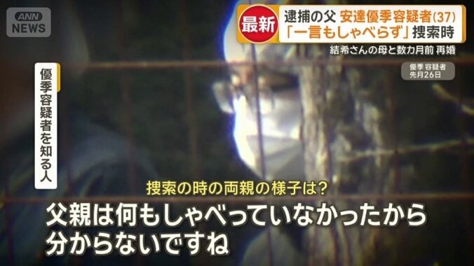 安達優季容疑者