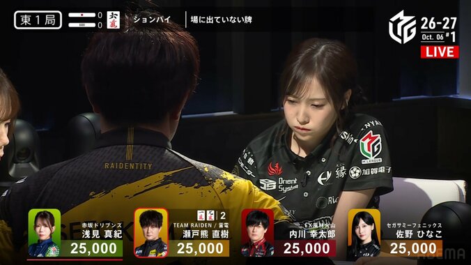 困った…佐野ひなこの“ぷく顔”