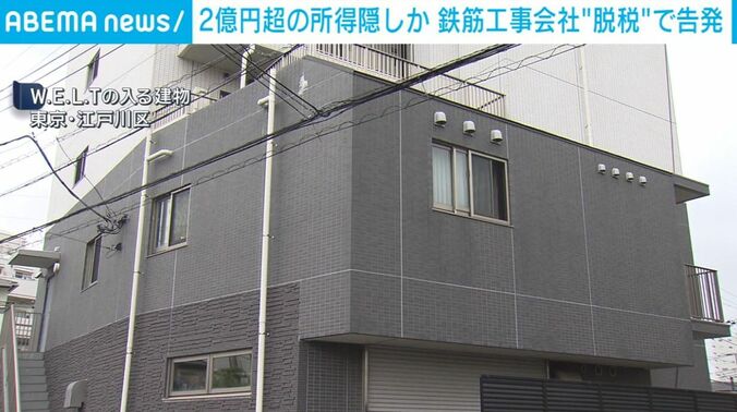 W.E.L.Tの入る建物