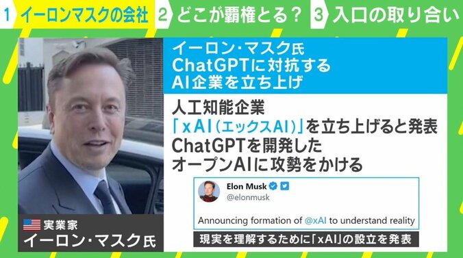 マスク氏もAI企業立ち上げ 今はネット・スマホ創成期と同じ構図？ 次に予想される“入り口争奪戦” 1枚目