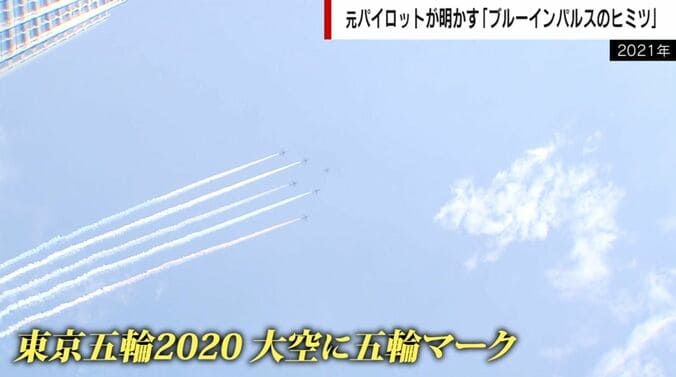 ブルーインパルス