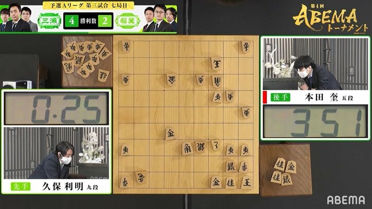 百戦錬磨のベテラン棋士も「やべー！やべーよ！」仲間の窮地に控室で大パニック／将棋・ABEMAトーナメント