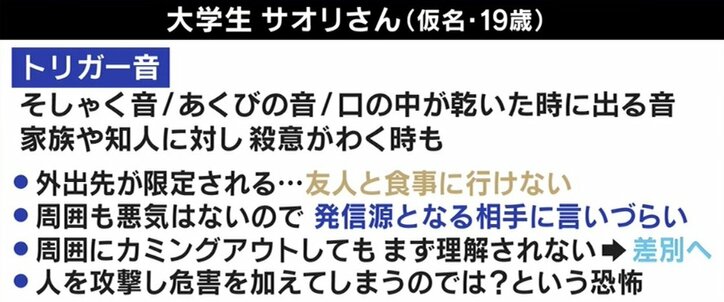 「理性がなくなったら自分がどうなるかわからない」咀嚼音、咳、くしゃみ…“特定の音”に激しい怒り ミソフォニア(音嫌悪症)の実態