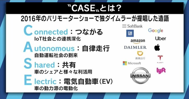 ゴーン体制以後、世界に先行してきた日産のEV車はどうなる？