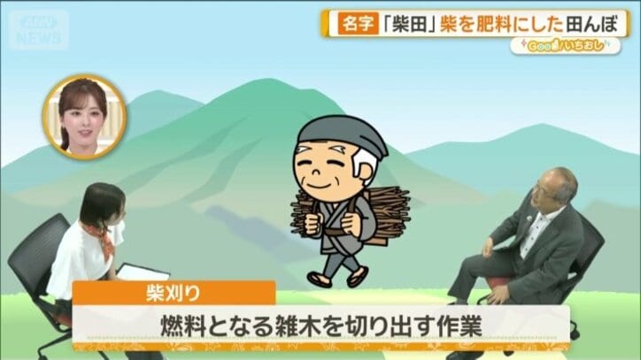 芝刈りで刈った芝を…？