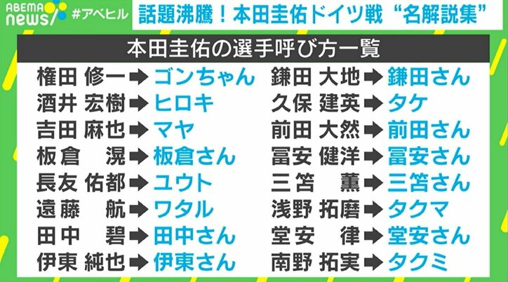 話題沸騰!本田圭佑GMのドイツ戦“名解説”にファン「サッカーに詳しい友達が横にいる感じ最高」コスタリカ戦も登板決定! | サッカー | ABEMA TIMES