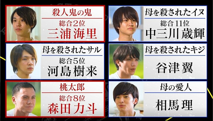 すごく危険な劇 自分たちで作る 現代版桃太郎 に演出家から絶望的なダメ出しが続々 Mc陣からも心配の声 主役の椅子はオレの椅子 バラエティ Abema Times