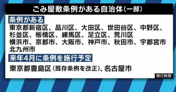 「面白がっているよう」「強制撤去が終わりではない」テレビの“ゴミ屋敷報道”に苦言