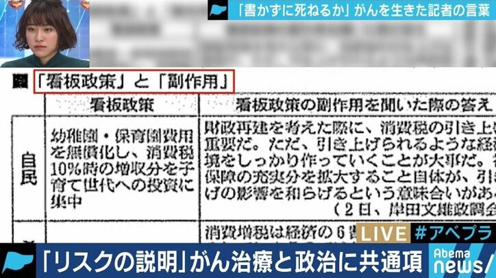 ”書かずに死ねるか”「記事を書く」ことと「伝える」ことの違いは？すい臓がんで亡くなった記者が投げかける、政治とメディアの課題