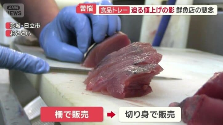 切り身に変えて販売