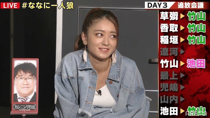市民同士が争い視聴者も欺かれる…人狼の巧みな立ち回りに「怖い」「完全に騙された」＜ななにー人狼＞