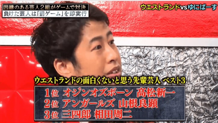 芸人のタブーを犯したウエストランド　罰ゲームで「面白くないと思う先輩芸人3人」を実名暴露