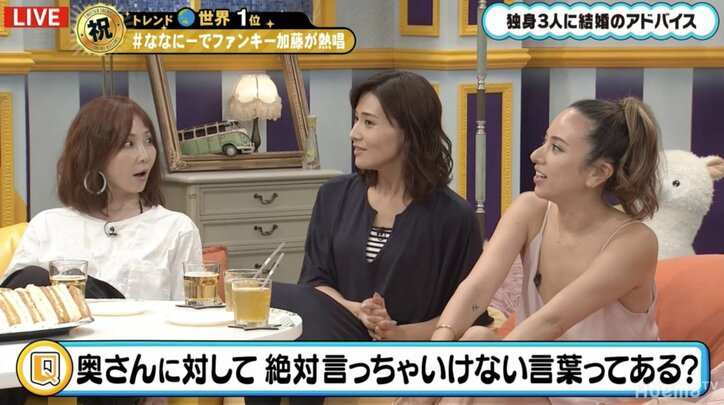 YOU、道端アンジェリカらが語る、「妻に対して絶対に言ってはいけない言葉」とは