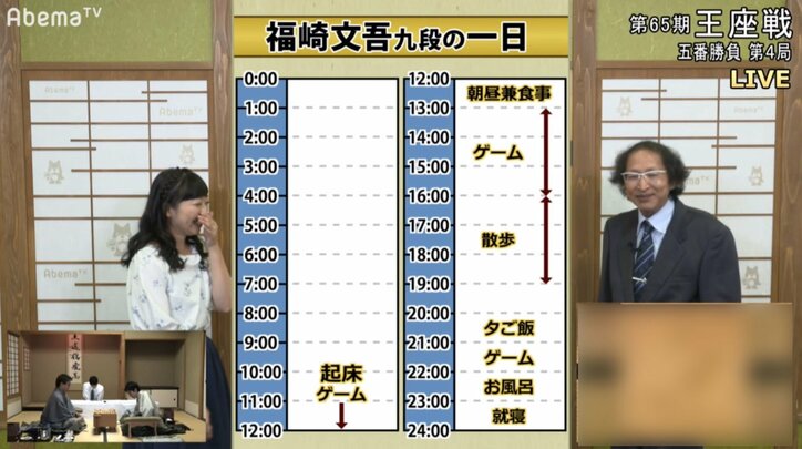 福崎文吾九段の「将棋がない」珍トークが炸裂！　自由奔放な“文吾流”でファンが大爆笑