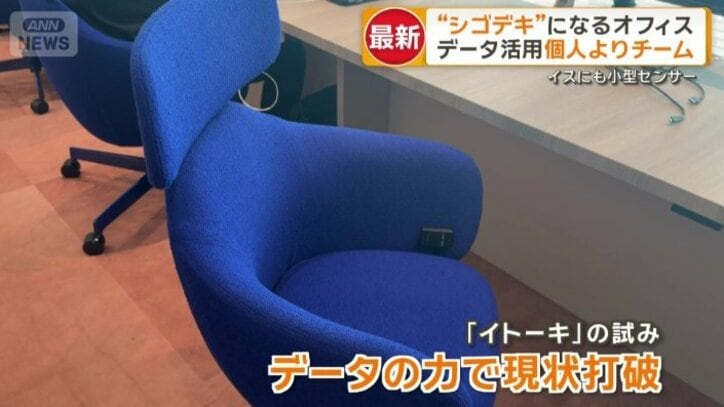 データの力で現状を打破