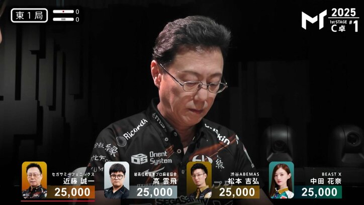 近藤誠一