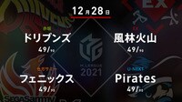 【中継】大和証券 Mリーグ ドリブンズvs風林火山vsフェニックスvsPirates
