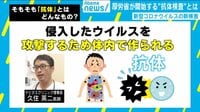 15分で有無判明「抗体検査」とは