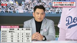 「朗希は指先が敏感」井口資仁氏、“愛弟子”佐々木朗希のメジャー球対応に言及「過酷な環境どう克服していくか」