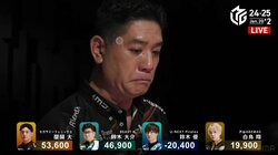 ダイゴの大逆転！醍醐大、約4万点差をひっくり返した興奮の一部始終「今年イチ、テンションが上がりました！」／麻雀・Mリーグ