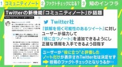 デマ拡散を防ぐ… ユーザーのファクトチェックで信用できるのか？ Twitterの新機能「コミュニティノート」が話題に