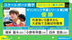 パリ五輪 日本代表の「枠」が狭き門すぎる！ 東京五輪金メダルのスケートボード・堀米雄斗、西矢椛はパリに行ける？ 接戦のゴルフはどうなった？