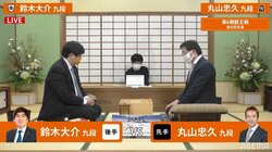 丸山忠久九段 対 鈴木大介九段 ベスト4かけ対局開始／将棋・叡王戦
