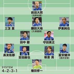 スペイン戦のスタメンは？｜指揮官は鎌田と“心中”するか。「オドオドしている」相手GKを前田が強襲［識者の見解］【W杯】