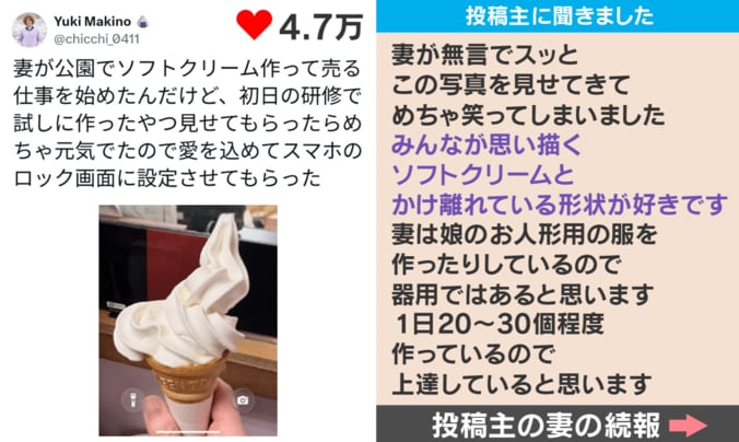 投稿主への取材