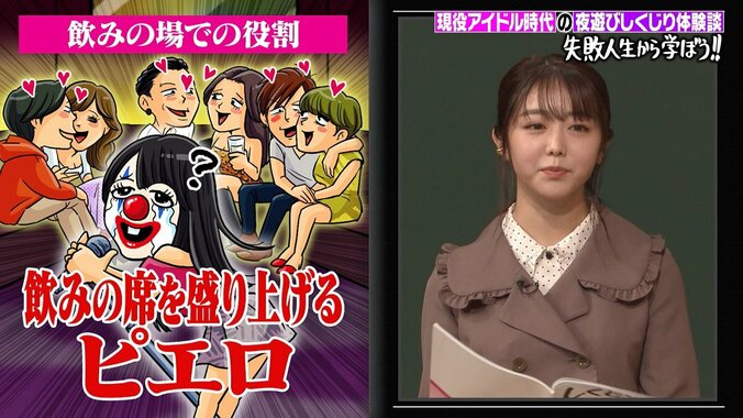 峯岸みなみ、“夜の西麻布”に足を踏み入れて直面したこと「アイドルに伝えたい現実」 2枚目