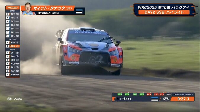 【写真・画像】衝撃でノート舞う！ 世界ラリーの車内で驚きの光景 「大変なデコボコ道」での“珍プレー”がSNSで話題　1枚目