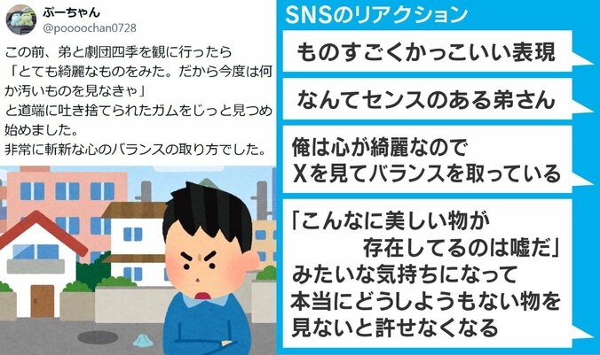 SNSの声