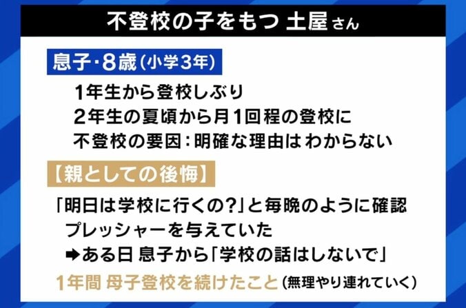 不登校の子を持つ土屋さん