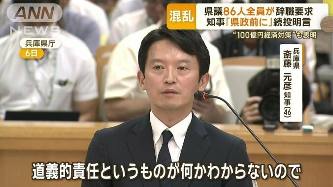 厳しく指摘された百条委での発言