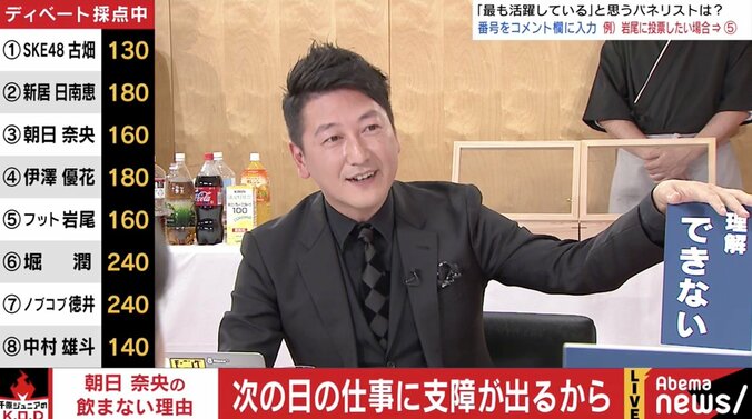 選抜総選挙でお酒好きをアピールしたSKE48古畑奈和、実は2か月に1度しか飲んでいなかった！ 3枚目