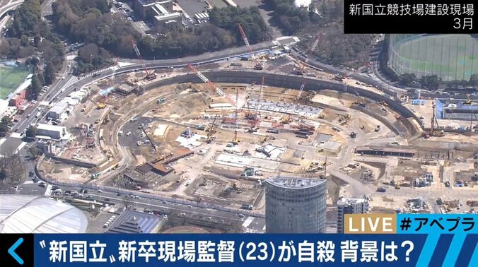 新国立競技場の新卒「現場監督」が自殺…過酷な建設業界の労働実態 1枚目