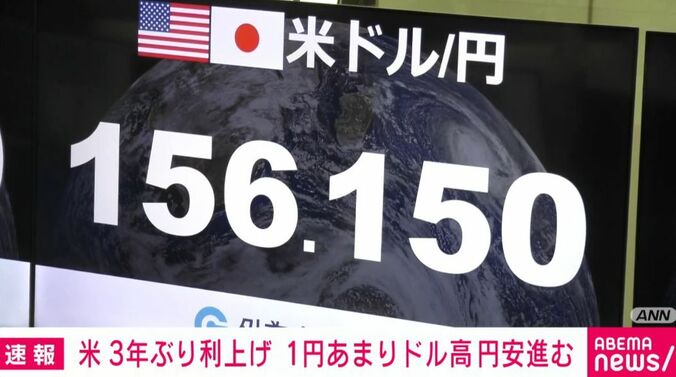 外国為替市場