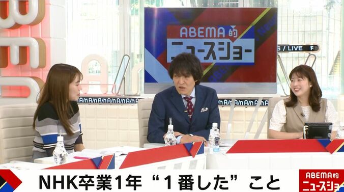 ABEMA的ニュースショー